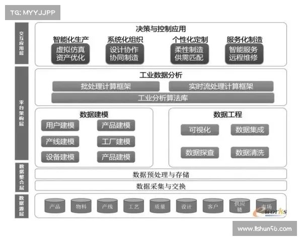 基于个性化定制声音技术的智能配音系统研发与应用探索 基于个性化定制声音技术的智能配音系统研发与应用探索
