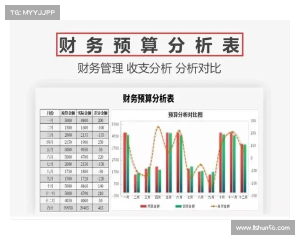 基于增强现实技术的创新应用创业项目计划书分析与实施方案 基于增强现实技术的创新应用创业项目计划书分析与实施方案
