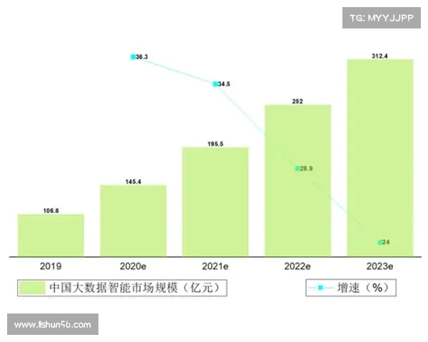 大学生VR游戏创业计划书探索创新与市场前景分析 大学生VR游戏创业计划书探索创新与市场前景分析